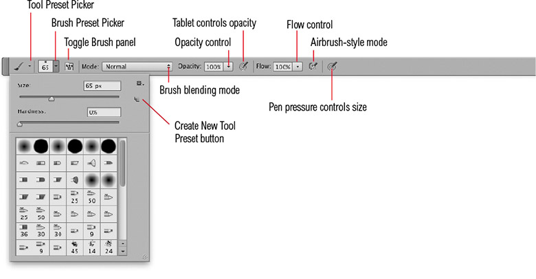 airbrush for photoshop